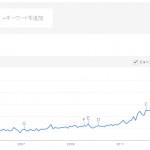 小顔になるには！まずはヘッドスパがおすすめ