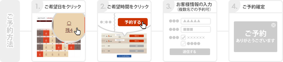 ご予約方法