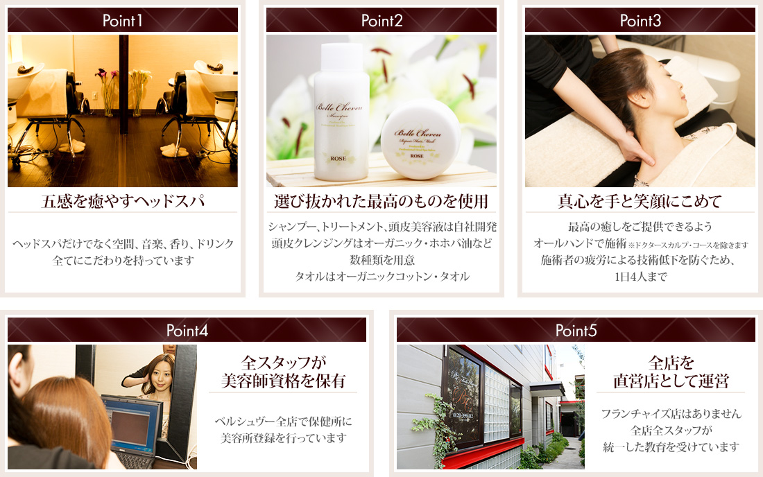 【Point1五感を癒やすヘッドスパ】ヘッドスパだけでなく空間、音楽、香り、ドリンク全てにこだわりを持っています。【Point2選び抜かれた最高のものを使用】シャンプー、トリートメント、頭皮美容液は自社開発。頭皮クレンジングはオーガニック・ホホバ油など数種類を用意。タオルはオーガニックコットン・タオル。【Point3真心を手と笑顔にこめて】最高の癒しをご提供できるようオールハンドで施術。施術者の疲労による技術低下を防ぐため、1日4人まで。
