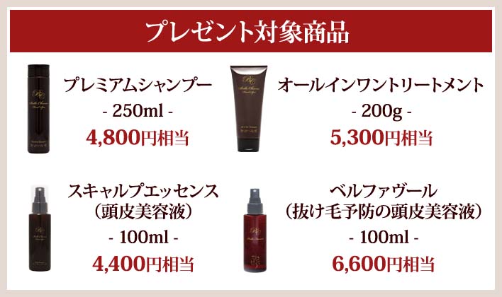 プレゼント対象商品
