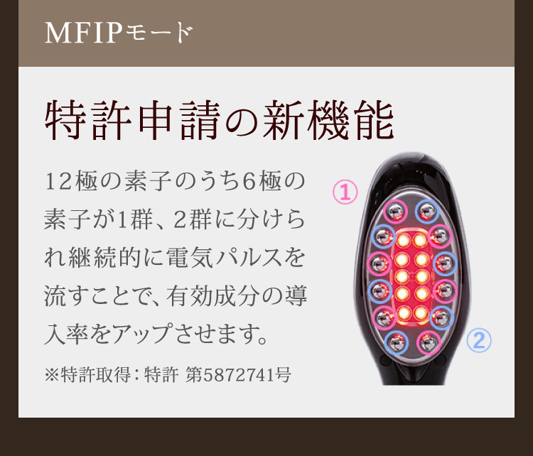 MFIPモード